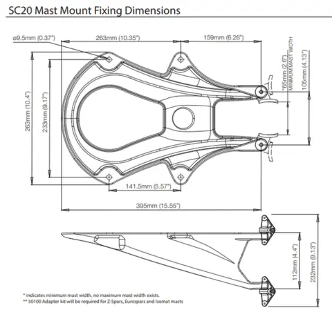 SC20 Montering sett for HALO 20/20+/24 