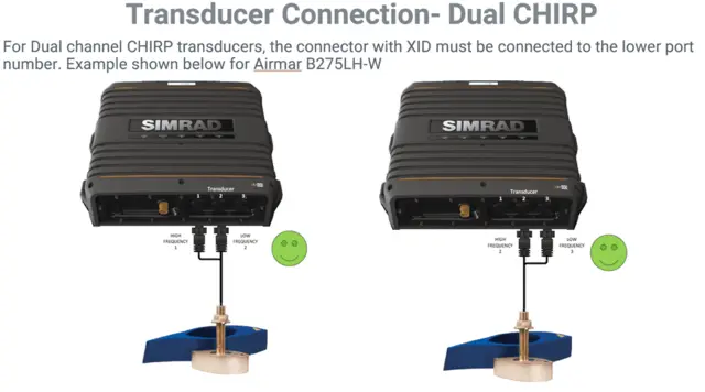 S5100 ekkoloddmodul Støtter 3Kw svinger 