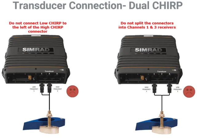 S5100 ekkoloddmodul Støtter 3Kw svinger 