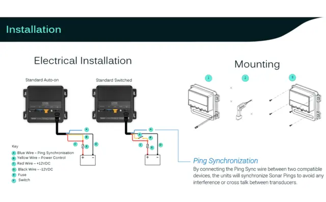 S3100H Ekkoloddmodul Med bølgekompensasjon 
