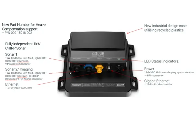 S3100H Ekkoloddmodul Med bølgekompensasjon 