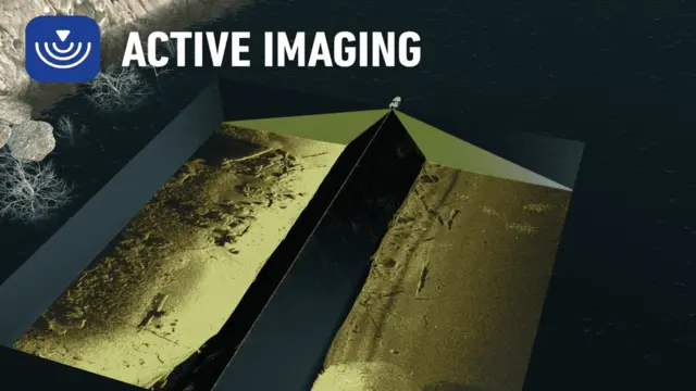 ActiveImaging™ 3-IN-1 hekkgiver 7.6m kabel 