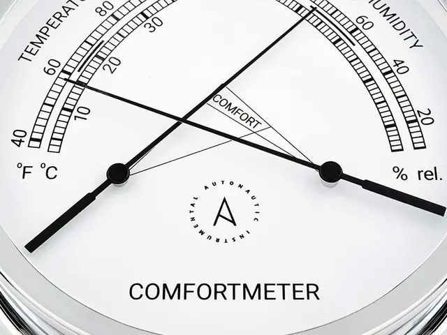 TH75C nautisk komfortmeter, chrome 175mm. Temperatur og hygrometer 