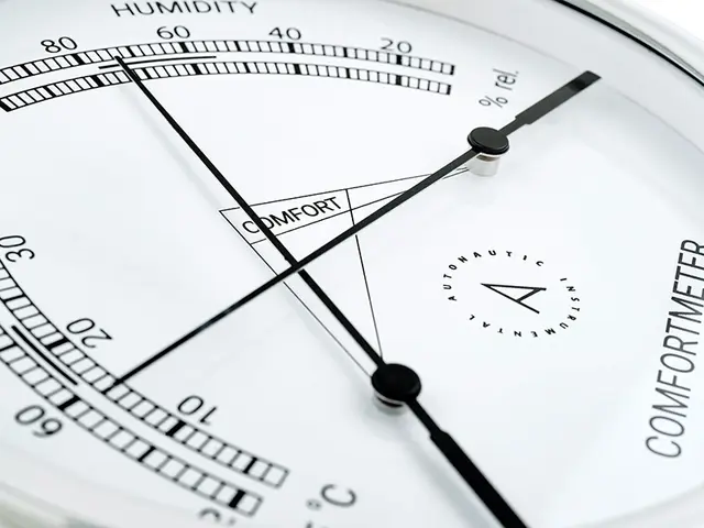 TH75C nautisk komfortmeter, chrome 175mm. Temperatur og hygrometer 