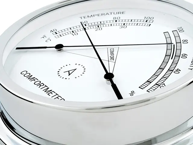 TH75C nautisk komfortmeter, chrome 175mm. Temperatur og hygrometer 