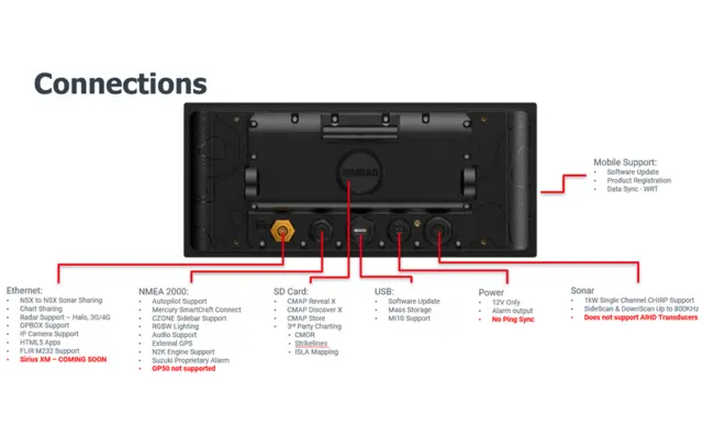 NSX 3012UW uten svinger Ultrabred skjerm, ekkolodd, GPS og WiFi 