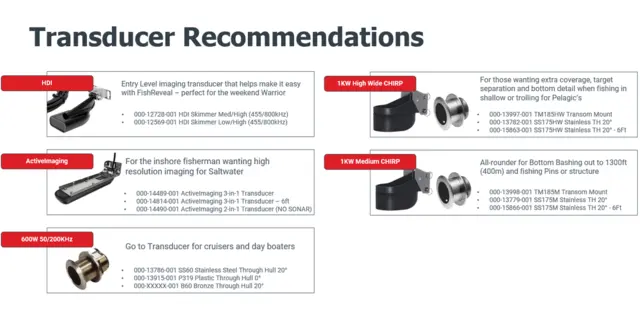 NSX 3015UW med Active Imaging™ 3-in-1 Ultrabred skjerm 