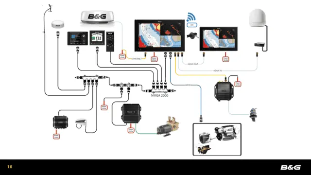 Zeus3S Glass Helm MFD 16" - kun display Touchscreen med fjernbetjeningsopsjoner 