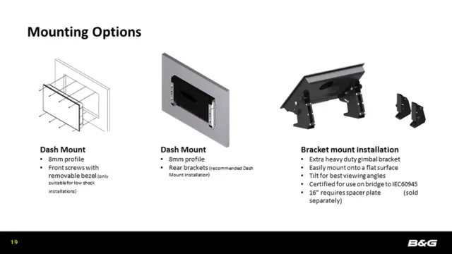 Zeus3S Glass Helm MFD 16" - kun display Touchscreen med fjernbetjeningsopsjoner 