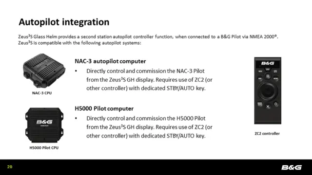 Zeus3S Glass Helm MFD 16" - kun display Touchscreen med fjernbetjeningsopsjoner 