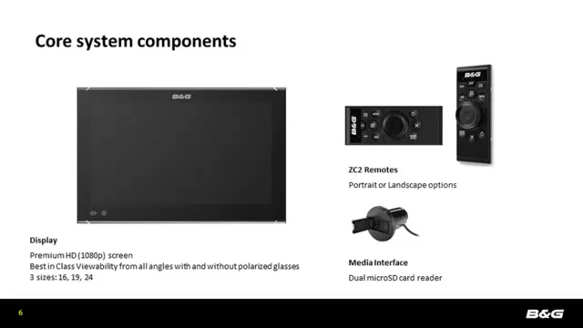 Zeus3S Glass Helm MFD 16" - kun display Touchscreen med fjernbetjeningsopsjoner 