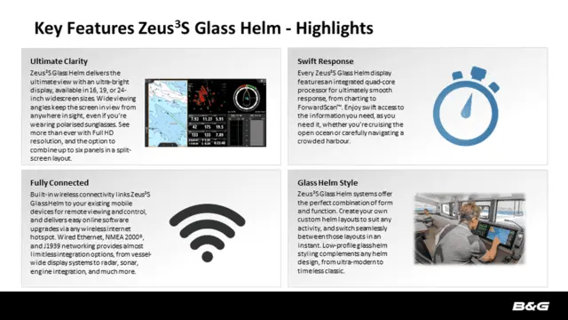Zeus3S Glass Helm MFD 16" - kun display Touchscreen med fjernbetjeningsopsjoner 