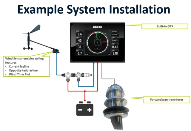 Vulcan 7 R kartplotter (u. svinger) Multitouch, NMEA2000, GPS, Wi-Fi mm. 