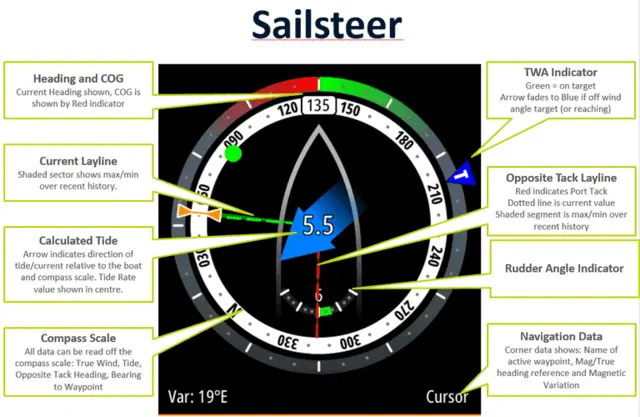Vulcan 7 R kartplotter (u. svinger) Multitouch, NMEA2000, GPS, Wi-Fi mm. 