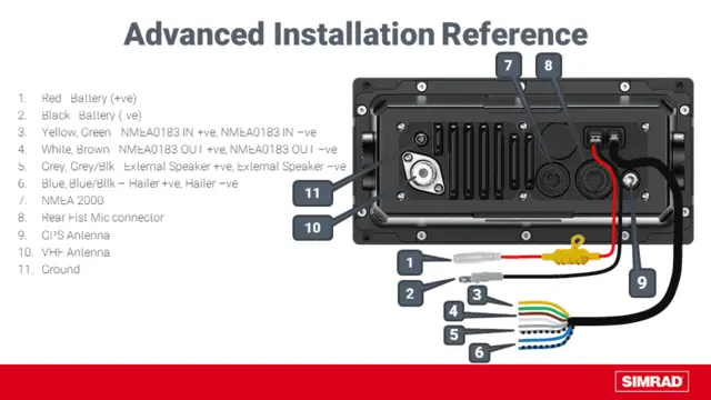 RS40 VHF Radio m. AIS-RX m. DSC, kun AIS mottaker (RX) 