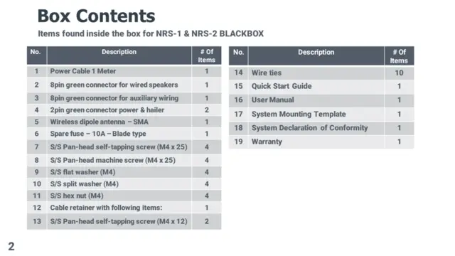 RS100-B Marine VHF System w/ AIS RXTX 