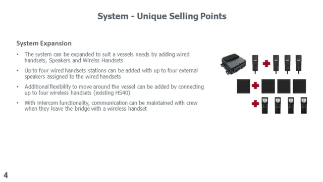 RS100-B Marine VHF System w/ AIS RXTX 
