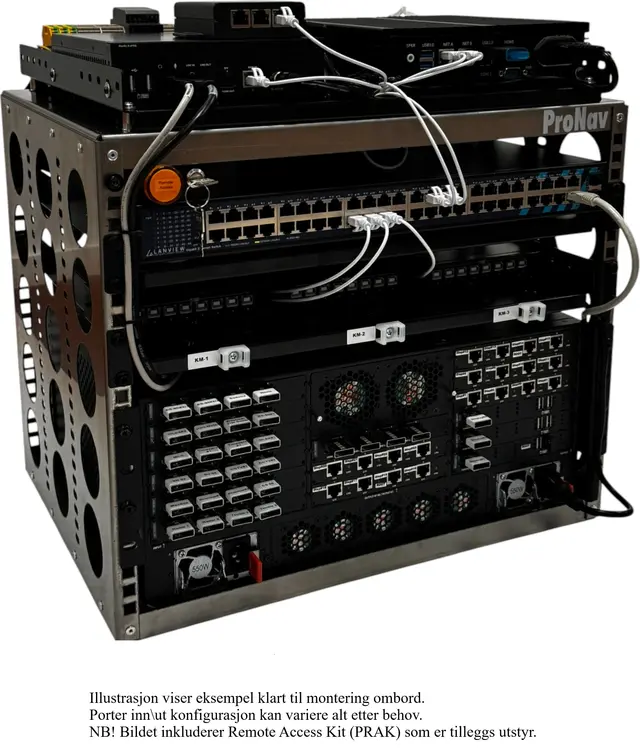 ProMatrix MS-4+ skjermmatrise 28×32 matrisekabinett for HDMI/SDI & USB 
