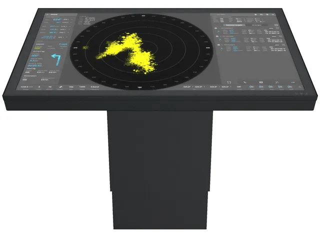 55'' Hatteland - Multi Vision Display 