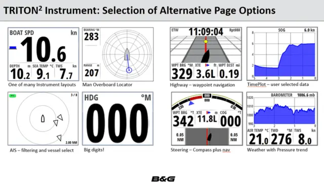 Triton² Autopilot Control & Display Pack 4,1" fargedisplay og kablet betjening 