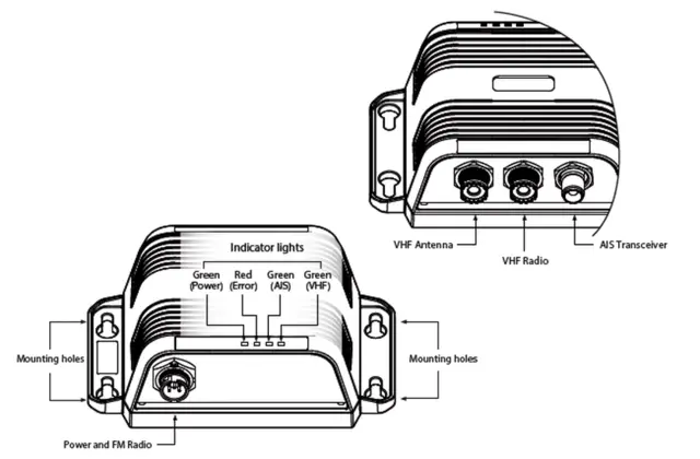 NSPL-500 VHF/AIS antennesplitter Splitter samme antenne på to enheter 