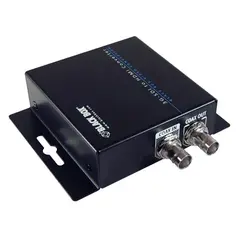 Converter 3G-SDI/HD SDI to HDMI For M300 Series